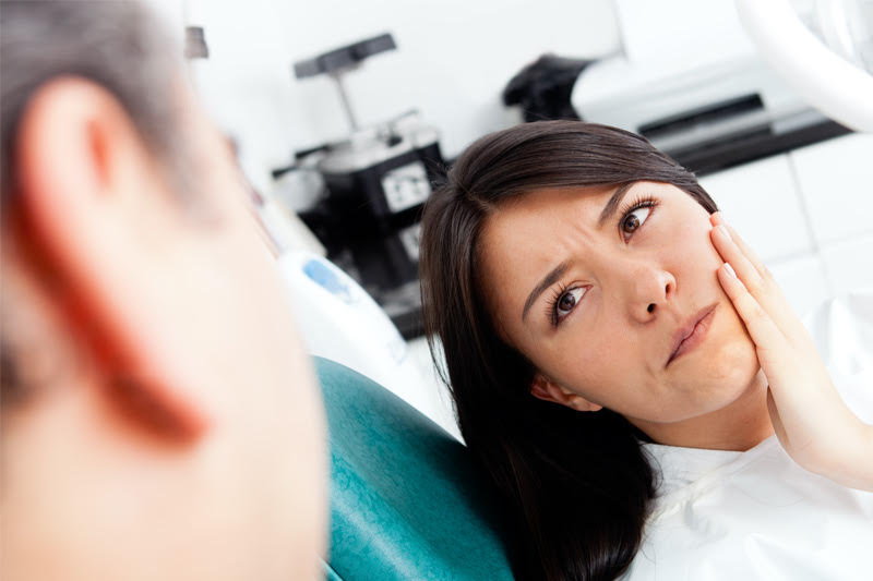 Dental Implants in 75070